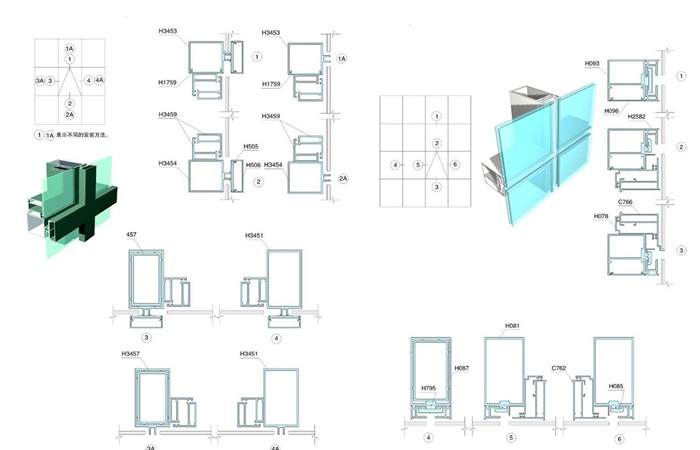 Báo giá mặt dựng nhôm Xingfa hệ 65